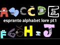 Esperanto alphabet lore pt 1