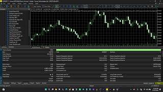 Great Breakthrough EA MT5 Review – Multi-Currency Evening Trading System Explained