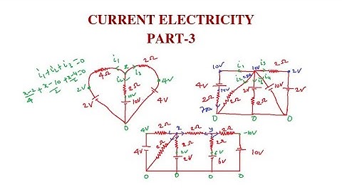 Current Electricity II part-3 II IIT JEE and NEET II Physics By S.K Sir(IIT GUWAHATI)