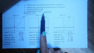 Ch7.1-7.3, 7.9 examples part1