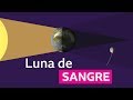 Luna de Sangre: qué es un eclipse lunar y por qué este será el más largo del siglo