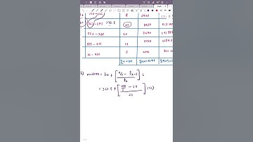 Assignment Group SM025 Question 2