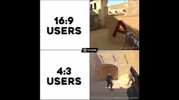 16:9 vs 4:3 players