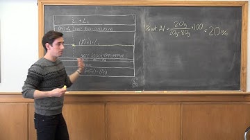 Example Problem - David Fe Ag overall composition