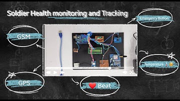 Soldier Health Monitoring System with Location Tracking using GSM GPS Arduino