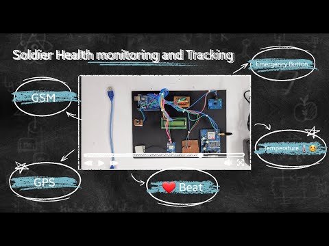 Soldier Health Monitoring System with Location Tracking using GSM GPS Arduino