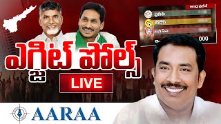 LIVE : AP Assembly &amp; Telangana Lok Sabha Elections 2024 | AARAA Survey Results - 2024 | News Buzz