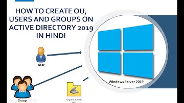 3. Windows Server  Training For Beginners in Hindi | Create OU, Users and Groups on Active Directory