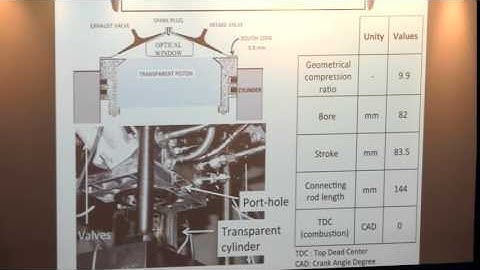 Computational Turbulent Combustion, Poinsot, Day 5, Part 1