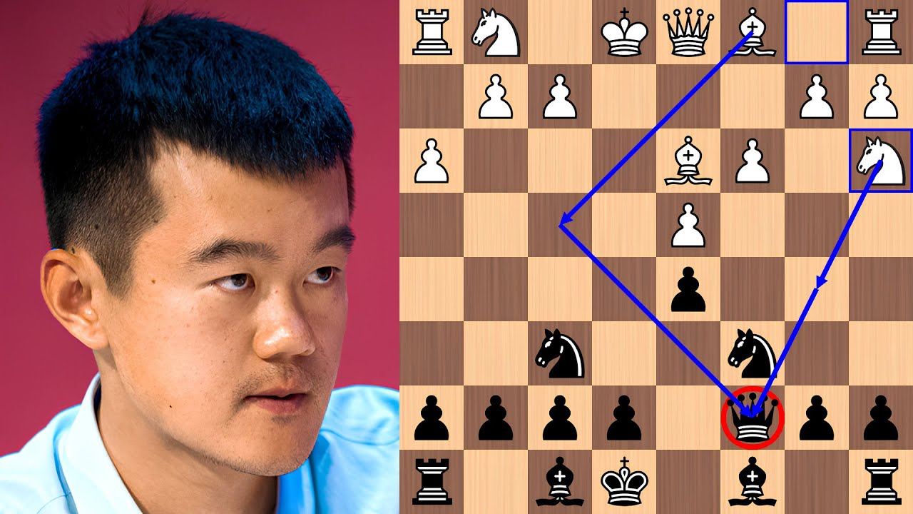 Is Ding Liren a true 2800 level player? - Quora