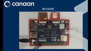 Step by step guide to run Xiaozhi and facial recognition system on K230
