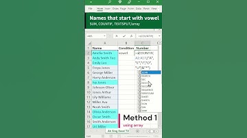 Finding text that starts with vowel