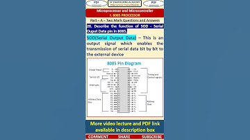 26MP Microprocessor and Microcontroller  Describe the function of SOD Serial Output Data pin in 8085