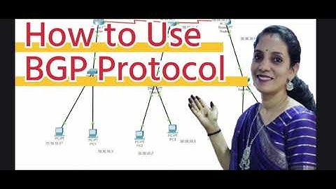 Practical -09 | BGP Protocol | Border Gateway|| SYCS Practical as per New NEP 2020 Mumbai university
