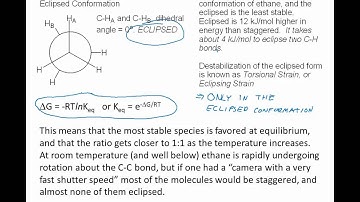 Alkane Conformational Analysis Acyclics (Part 1)