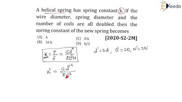 Mastering the Numerical 1: Springs | GATE Machine Design