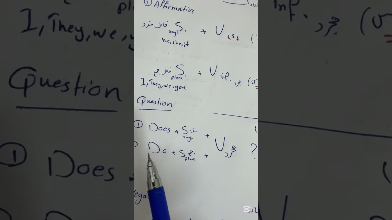 كتاب اللغة الإنكليزية لمعهد الفنون الجميلة المرحلة الاولى شرح زمن المضارع البسيط صفحة 9 بالكتاب
