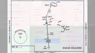 ForeFlight Mobile 3.9 Highlights and Geo referenced plates