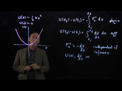 MIT: 25.1 Force is the Derivative of Potential