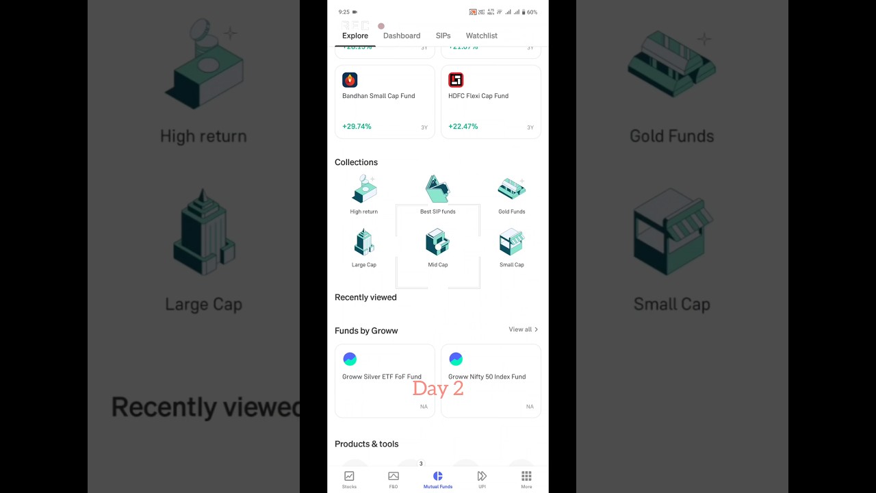 Mutual Funds | Daily Investment | Day 2