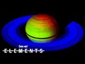 Saturn's Mysterious Hexagon Quiz