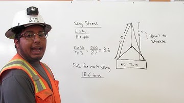 Rigging 4 of 4 Sling Stress By Operator Alvarez