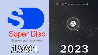 Evolution of Sony PlayStation Startups (1991 - 2023)