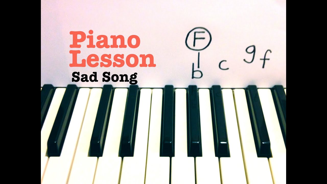 sad piano chords tutorial