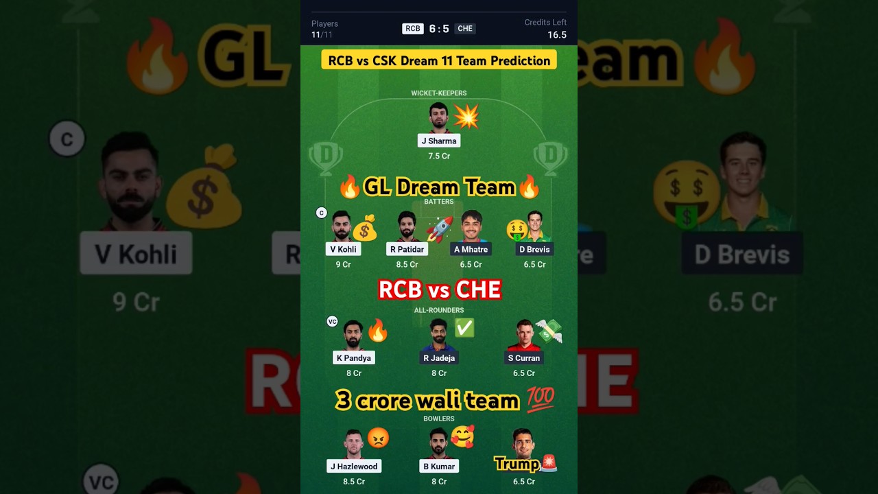 RCB vs CSK Dream11 Team IPL Match | RCB vs CHE Dream11 Team Prediction 