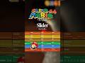 【耳コピ】"Slider" – Super Mario 64 | Transcription #mario #nintendo #vgm #logicprox #flstudio