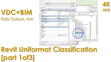 Revit Uniformat Classification [part 1of3]