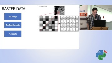 Exploring and Analyzing Open Satellite Imagery data - Yaron Michl - Pycon Israel 2017