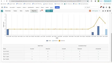 New Features Overview - AIO Tests v4.6.1