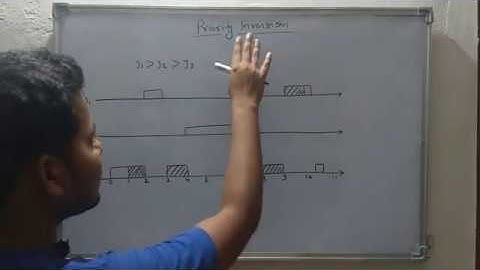 11. Priority Inversion | Real Time Systems