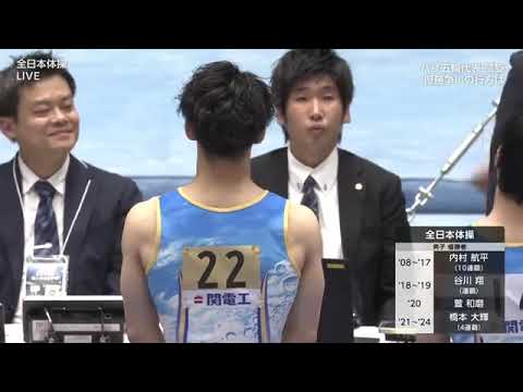 Men All Japan AA Finals Enjoy