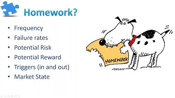 Traders Talk Live (webinar): Volume Spikes by Peter Davies