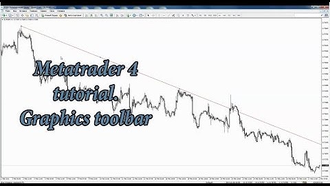 MetaTrader 4 toolbar tutorial. Part 3: Graphics Toolbar