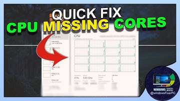 [Windows] Enable missing CPU cores in Windows