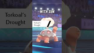 How to win the Weather War in Competitive Pokémon