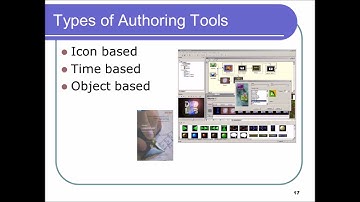 Authoring Tools