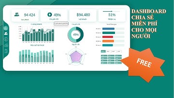 TEMPLATE BÁO CÁO EXCEL | CHIA SẺ MIỄN PHÍ BÁO CÁO CHUYÊN NGHIỆP TRONG EXCEL