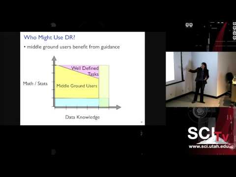 Dimensionality Reduction From