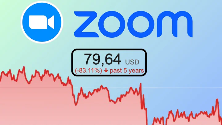 Should You BUY Zoom Stock Today? |Zoom (ZM) Stock Analysis|
