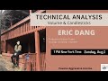 Tecnical analysis  volume  candlesticks eric dang pai