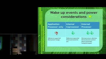 Designing An Android Sensor Subsystem Pitfalls and Considerations - Android Builder Summit 2012