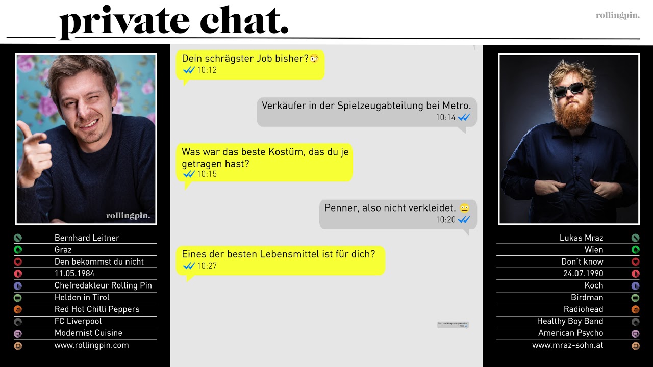 Lukas Mraz Lukas Mraz