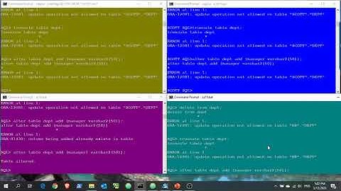 Oracle Read Only Tables