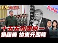 中國的十五五規劃
