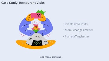 The Importance of Context in Behavioral Data (12 Minutes)