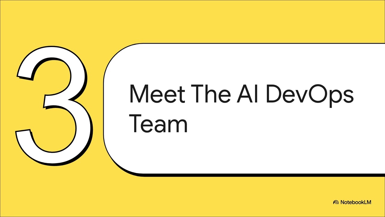 AI DevOps team deploying application to Kubernetes cluster
